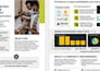 build high performance react websites with SEO